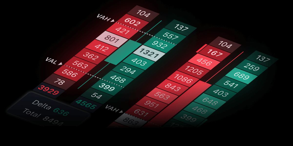 Quant Algo Bot (FREE w/ Profit Split)